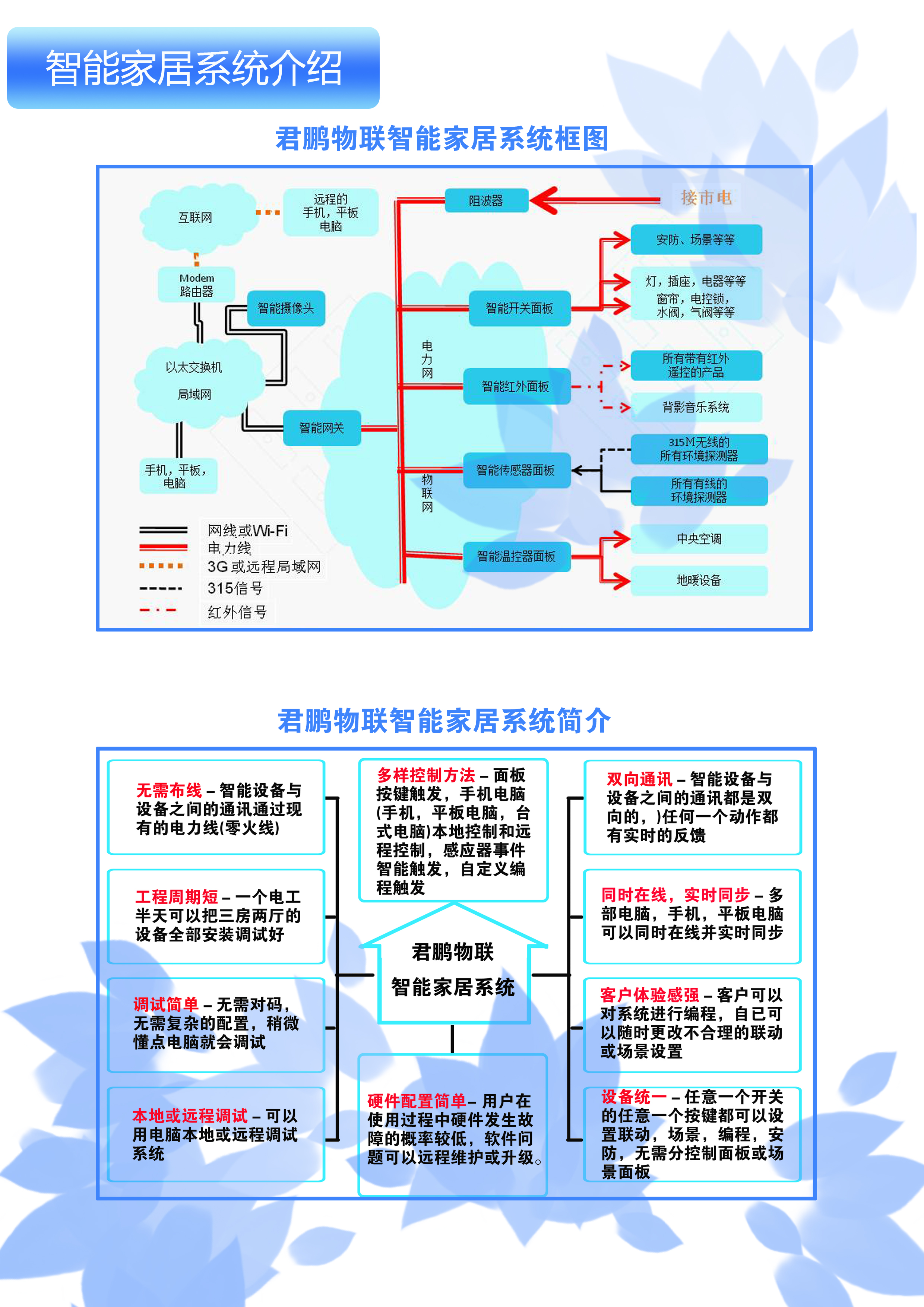 系统介绍-2.jpg