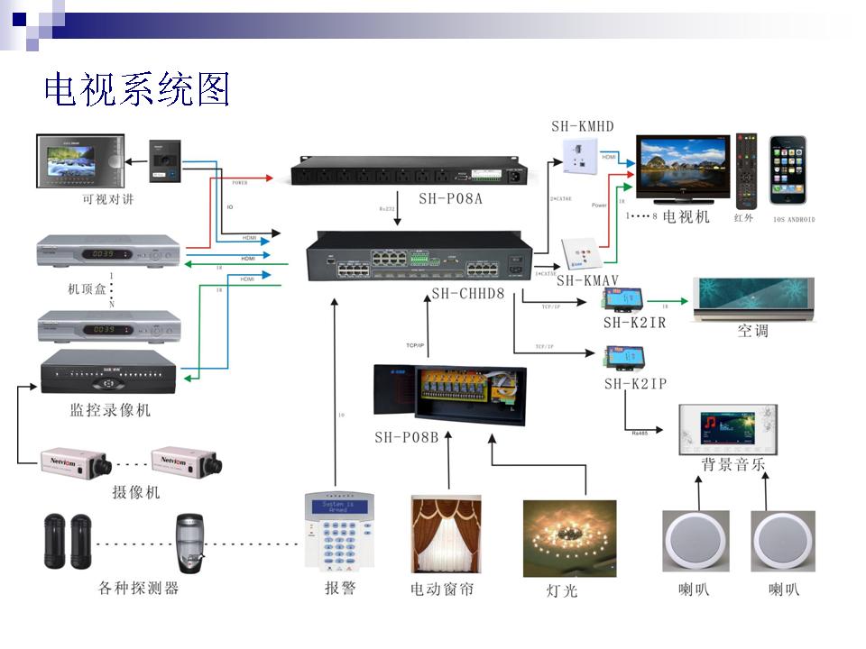 幻灯片8.JPG