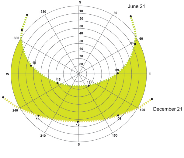 AgriculturalUrbanism10.jpg