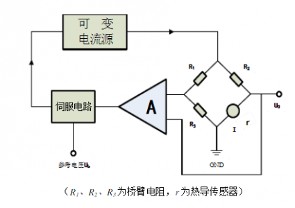 原理-425x300.png